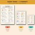 Każdy temat w 3 formatach: A2 + A4 + A5
