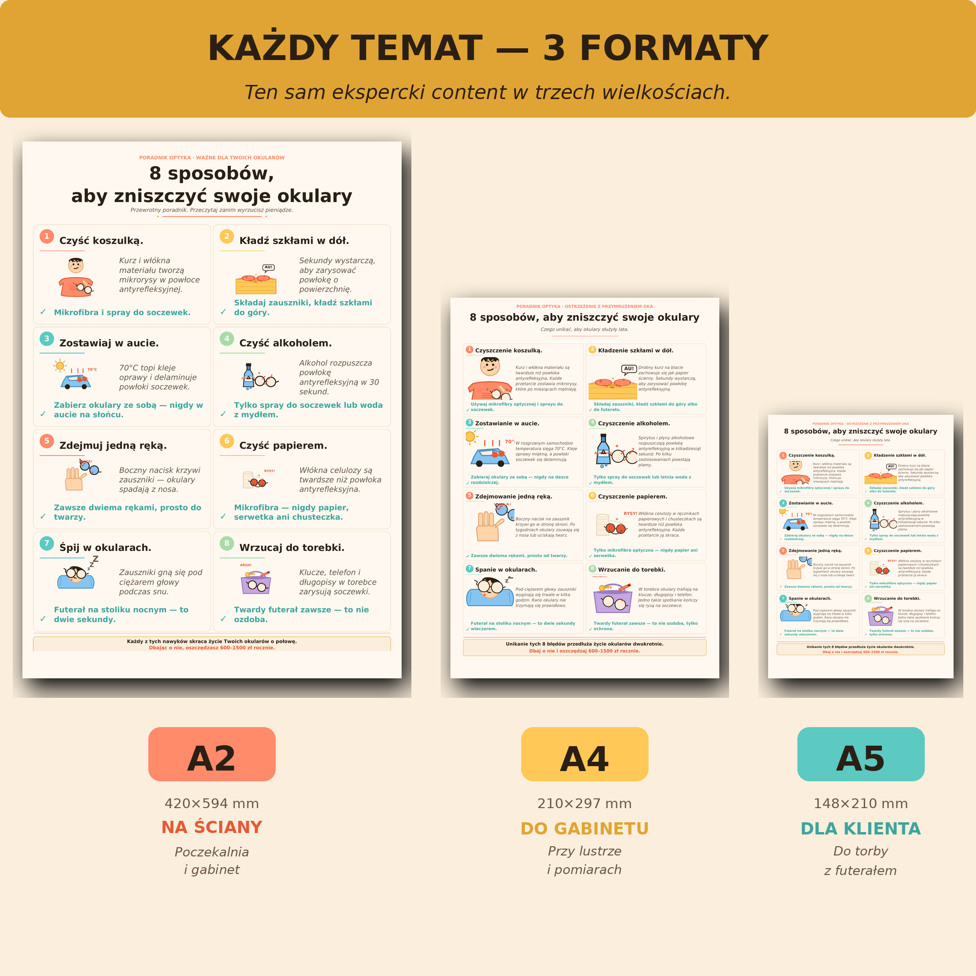 Każdy temat w 3 formatach: A2 + A4 + A5